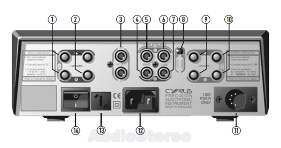 Cyrus X Power rear panel drawing